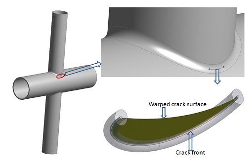 X-Joint Pipe Full Model with Warped Surface Flaw at Welded Joint