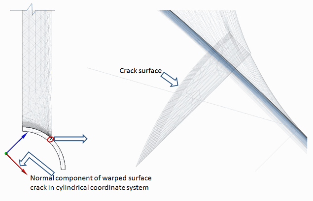 X-joint Pipe with Warped Surface Flaw at Welded Joint in Thickness Direction.