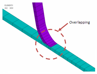 Nozzle Wall and Ring Connection without Shell Offsets