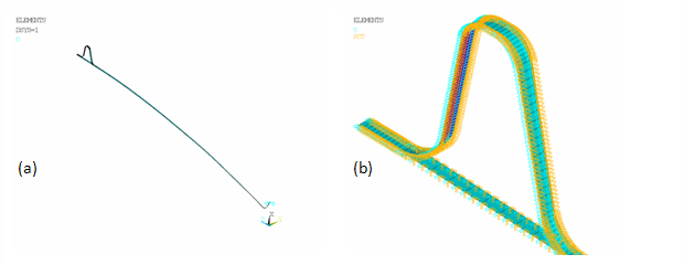 Nozzle Model Boundary Conditions