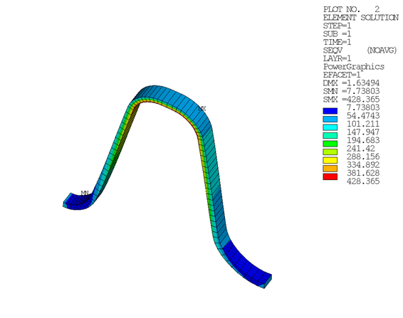 Layer 1 Equivalent Stresses