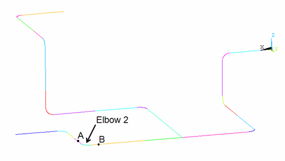 Entire Nuclear Piping System Line Diagram