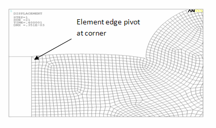 Deformation Profile at Load Step 1 -- Substep 20 (First Rezoning)