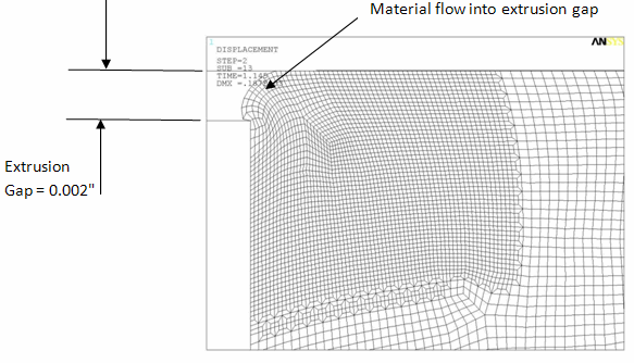 Deformation Profile at Load Step 2 -- Substep 10 (Third Rezoning)