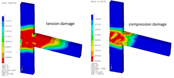 Tension and Compression Damage Profiles at the End of Simulation