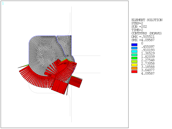 Sealing System fluid Penetration Pressure Distributions (During Second Load Step)