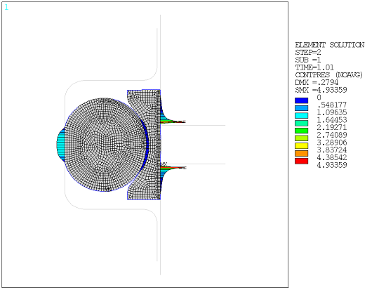 Sealing System Contact Pressure Distributions (During Second Load Step)