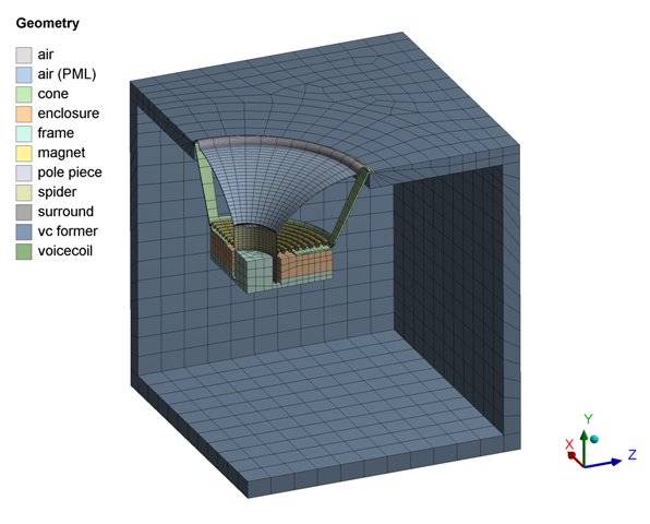 3D Model of the Speaker Assembly