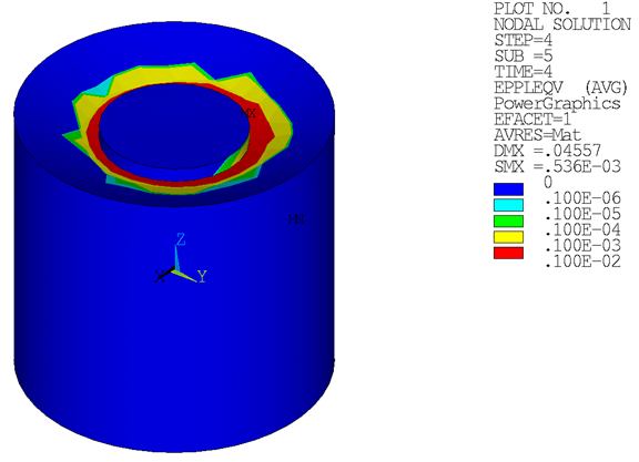 Equivalent Plastic Strain – Suction Pile