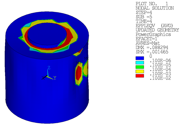 Equivalent Plastic Strain – Suction Pile