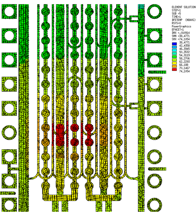 Temperature Results on the Embedded Metallic Reinforcings