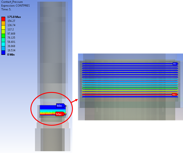 Contact Pressure at the Threaded Connection After MAP2DTO3D