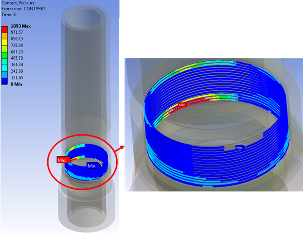 Contact Pressure at the Threaded Connection