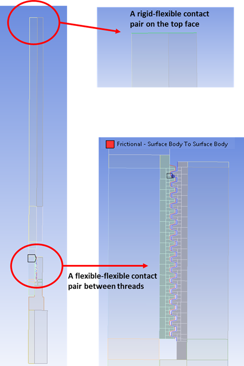 Contact Pairs in the Threaded-Connection Model