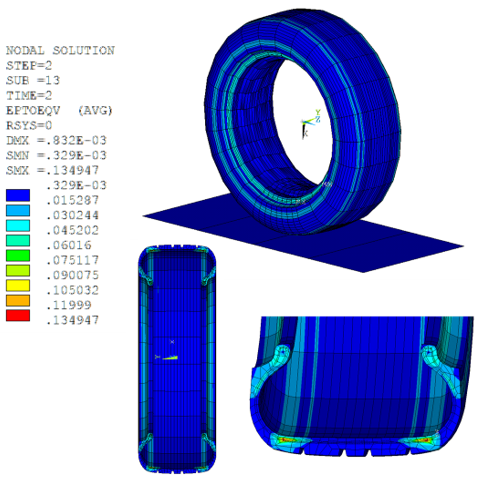 Total Mechanical Equivalent Strain Plot After Mapping