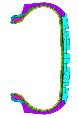 2D Axisymmetric Mesh of the Tire Cross-Section