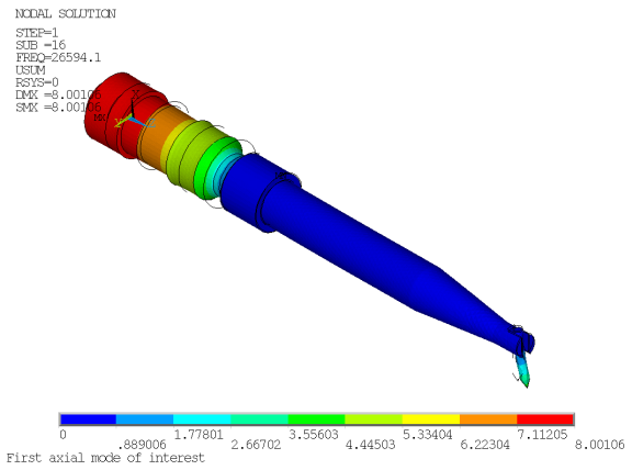 First Longitudinal Mode of Interest (16) at 26.6 kHz