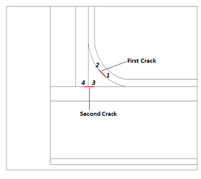 T-Joint Dimensions (a) and Cracks with Crack Tip IDs (b)