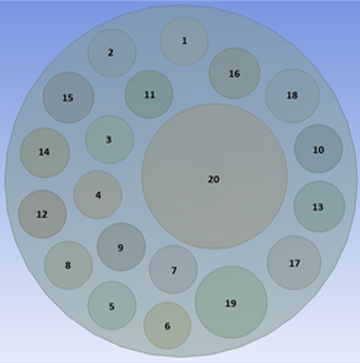 Resonator Cross-Section