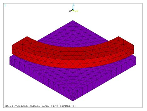 Finite Element Mesh of the Coil and Plate