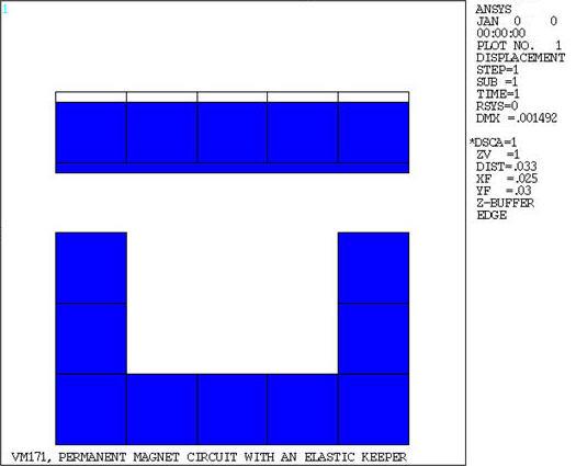 Displaced Geometry Display