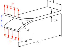 2D End Notched Flexure Problem Sketch