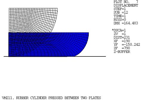 Displaced Shape