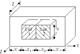 Schematic Drawing of a Transformer