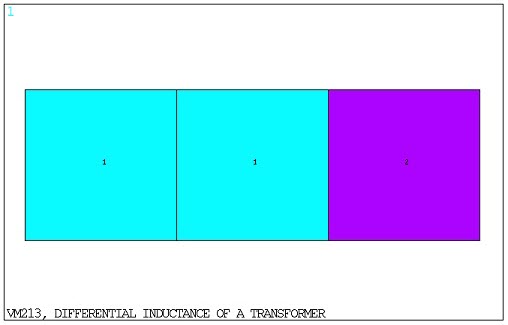 Finite Element Model