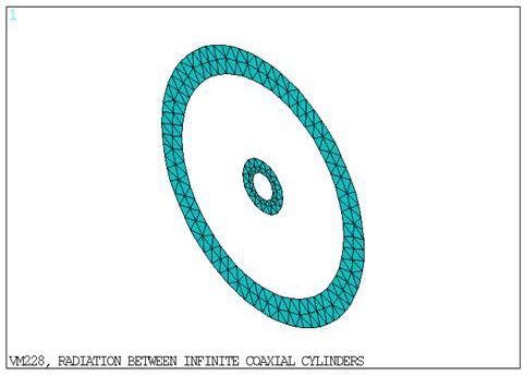 Finite Element Model of Problem using Triangular Thermal Solid Elements (PLANE35)