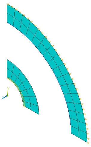 Finite Element Model Using PLANE77 and SURF251 Elements