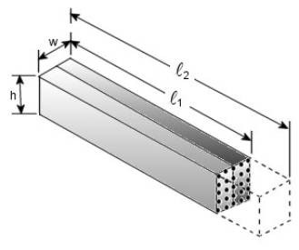 Thermal Expansion of Composite Bar