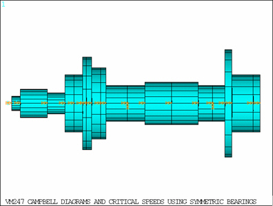 Rotor-bearing Configuration