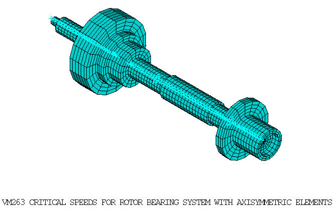 Isometric view of rotor-bearing system with /ESHAPE