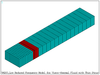 Double Wall Configuration and Finite Element Model