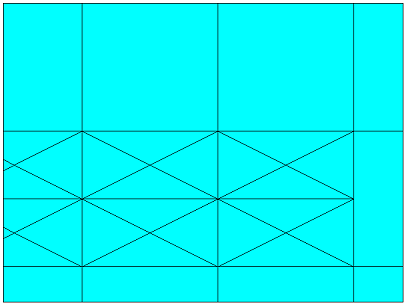 Finite Element Mesh Around Crack Tip