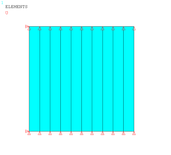 Finite Element Model