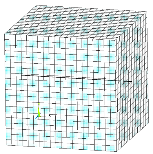 Finite Element Model