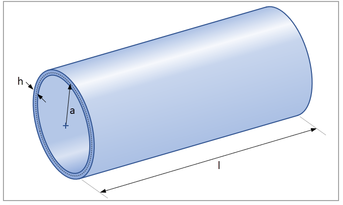 Thin-Walled Cylinder