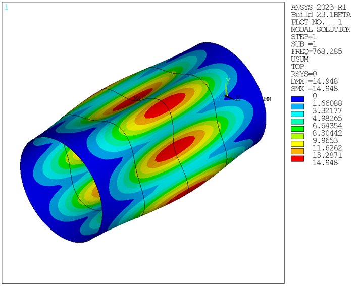 Multistage Mode Shape, M = 1, n = 4