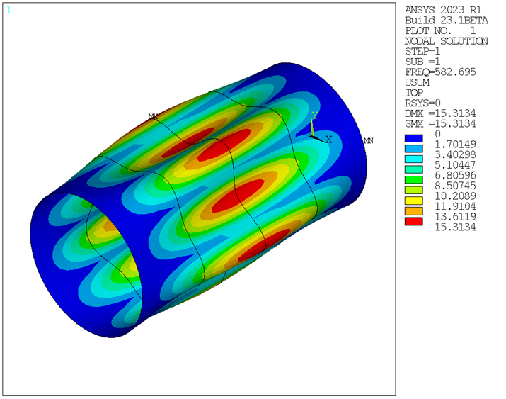 Multistage Mode Shape, M = 1, n = 5