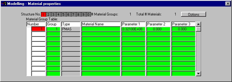 4.2.2. Material Properties