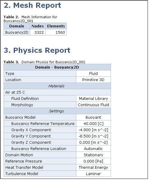 A Sample Report, Part 2