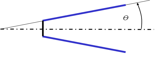 Hollow cone with specified cone angle