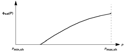 Representation of 1D Tables for a Saturation Property in Terms of Pressure