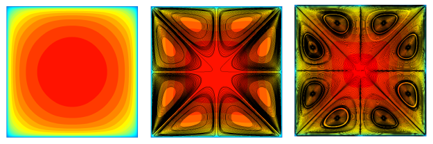 Distribution of the pressure coefficient along the diffuser at midsection for turbulence models with and without non-linear terms for the DLR diffuser []