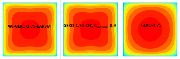 Comparison of turbulence models for flow in square channel. Left: GEKO with WJ-EARSM. Middle, GEKO with CCORER=0.9. Right GEKO linear (CCORNER=0.0).