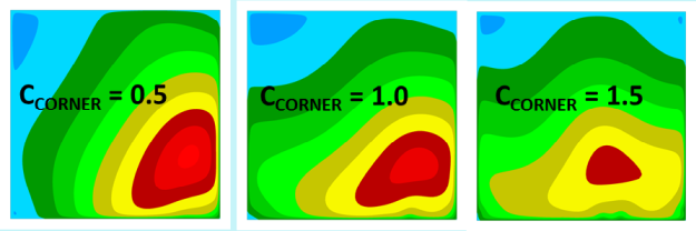 Flow topology for 3D diffuser flow shown through streamwise velocity contour at downstream end of diffuser opening section for GEKO-1.00 with different values.