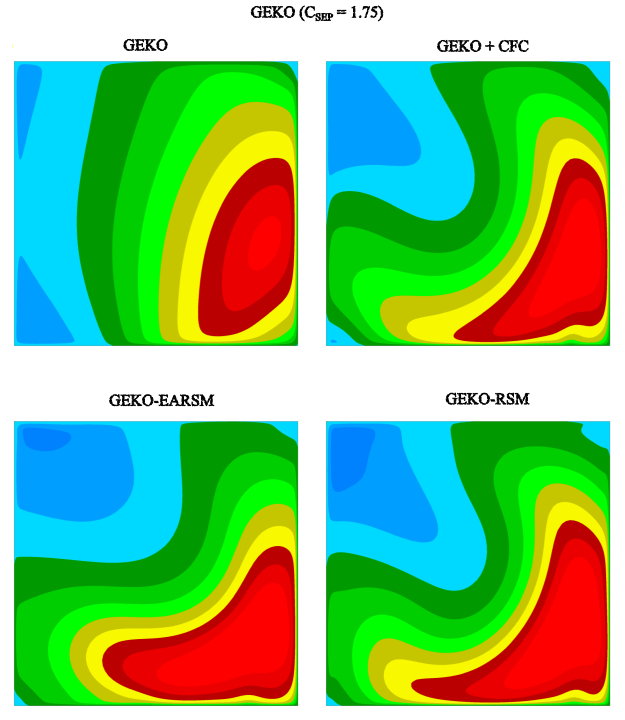 Streamwise velocity contours predicted be the linear and non-linear GEKO (=1.75) model at X5 section. Blue colors indicate recirculation zone.