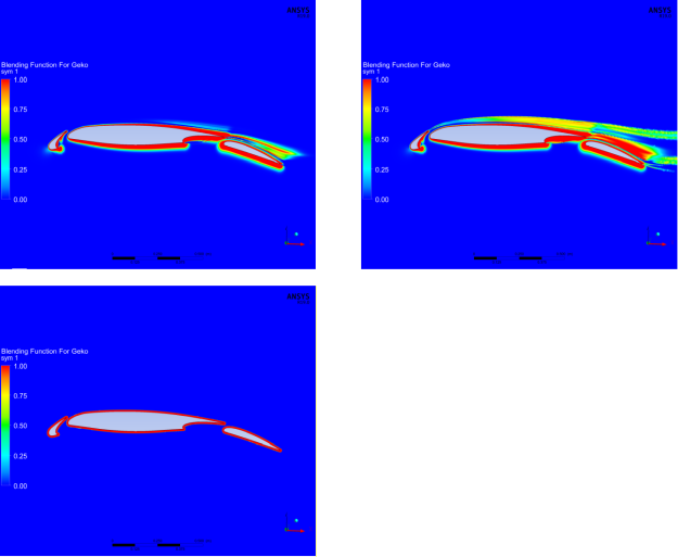 Blending function for multi-element airfoil. Upper left: Default =1.75, ==0.303. Upper right: =3. Bottom left: through UDF